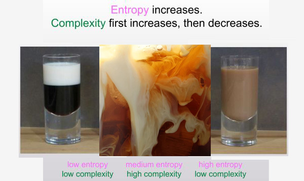 Coffee mixing illustration